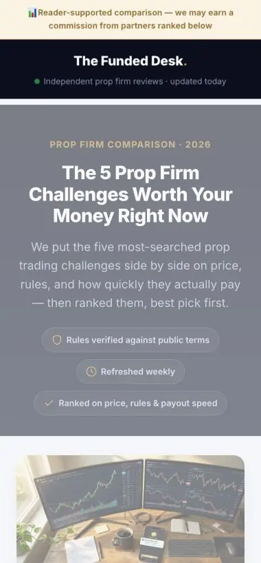 Prop firm challenges demo preview